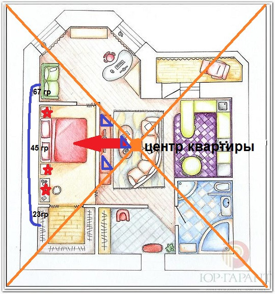 Ритуал Огонь денежной звезды для удачи -